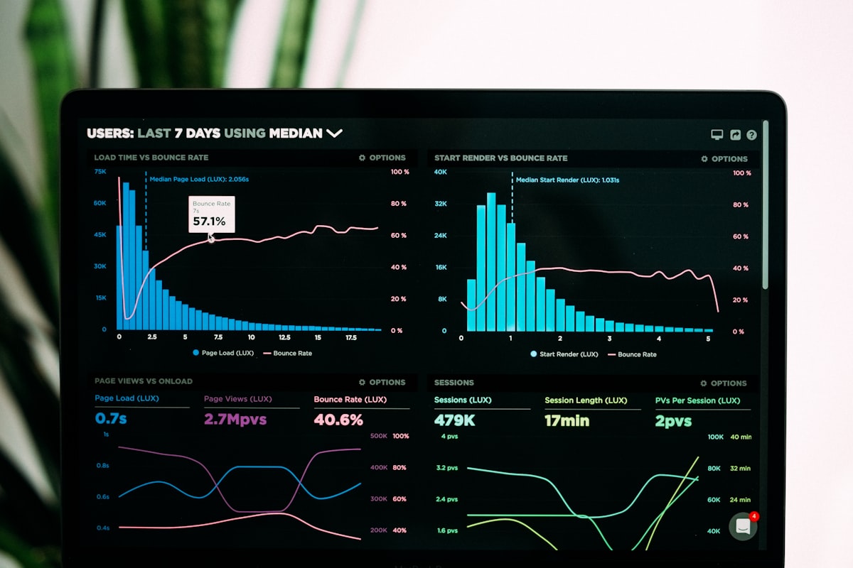 Why Your Business Needs a Custom ERP System in 2025